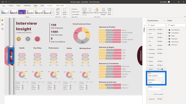 Power BI dashboard design