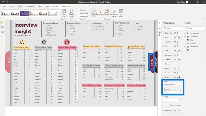 Power BI dashboard design