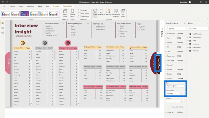 Power BI dashboard design