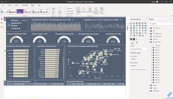 reporting in power bi