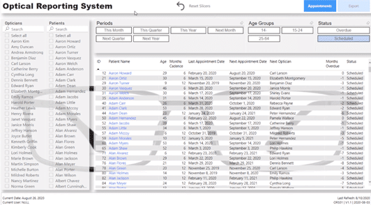 reporting system