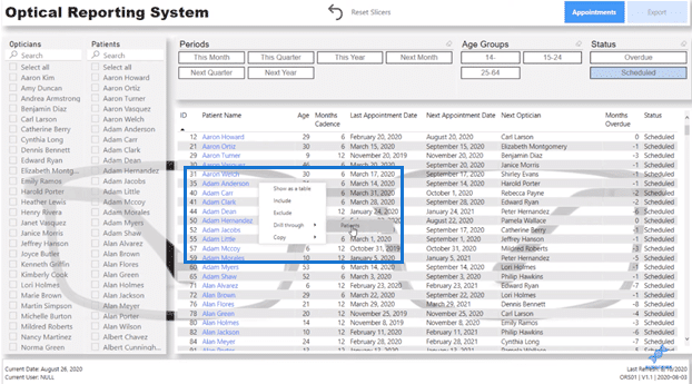 reporting system