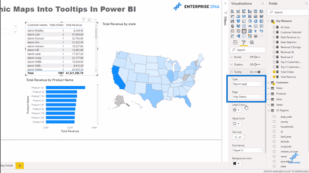 data visualizations