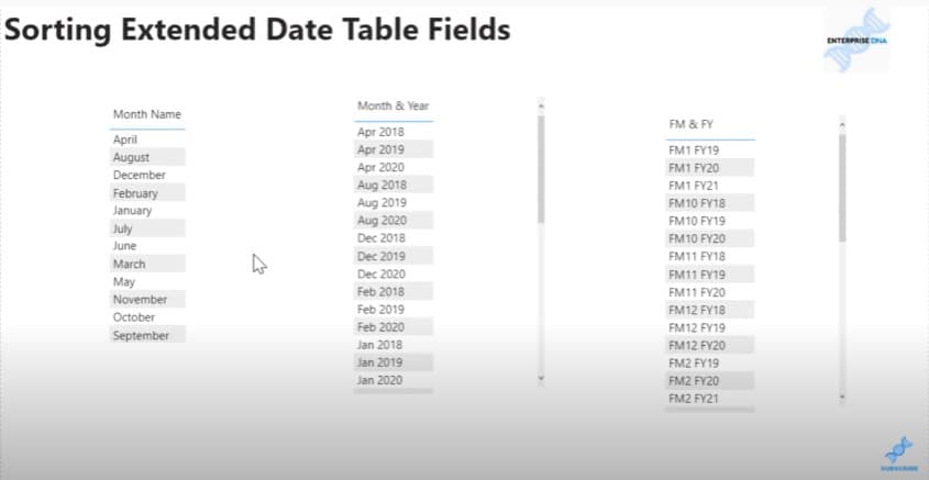 table columns