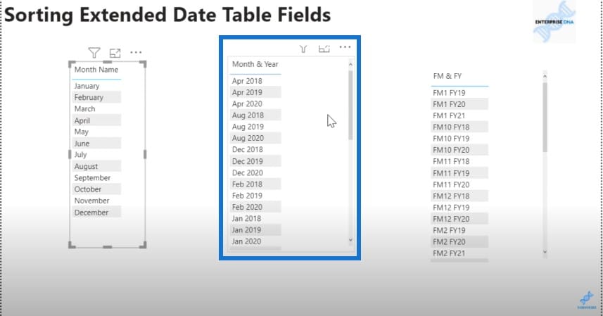 table columns