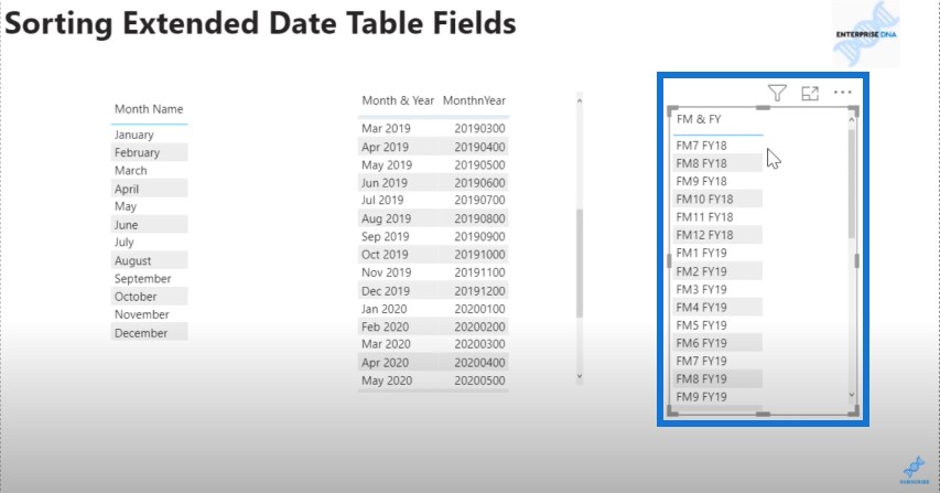 table columns