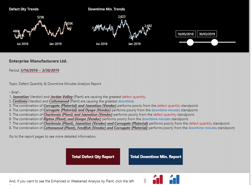 power bi challenge