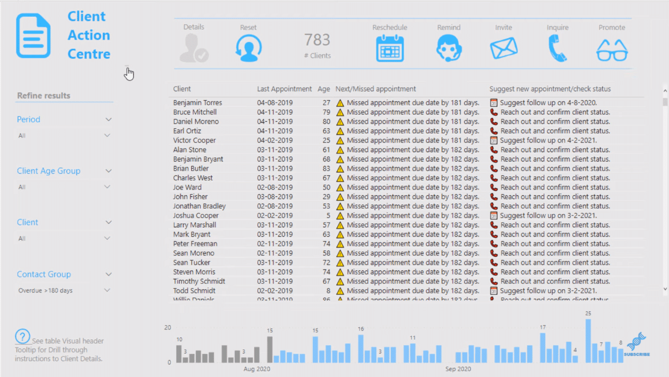 power bi drill through