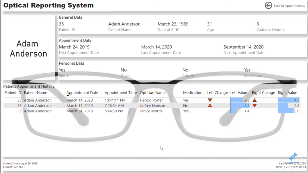 reporting system