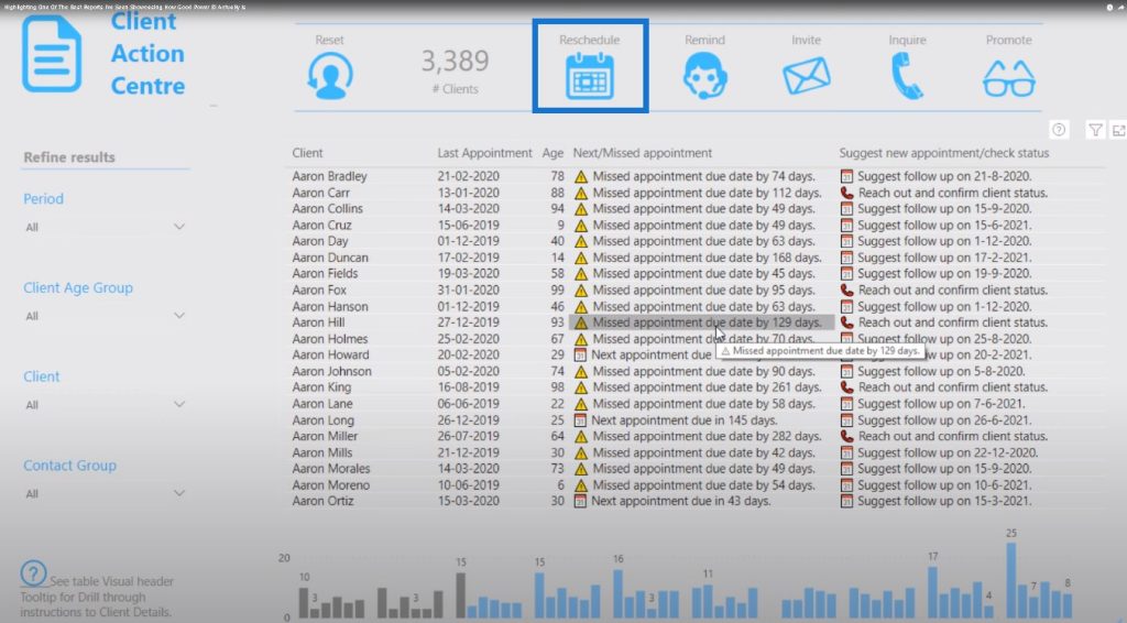 Power BI report