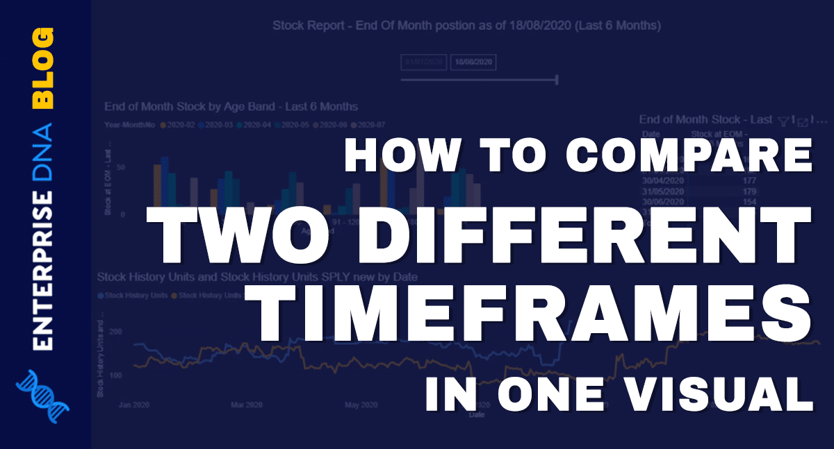 Compare Data Points From Different Timeframes In One Visualization - Power BI