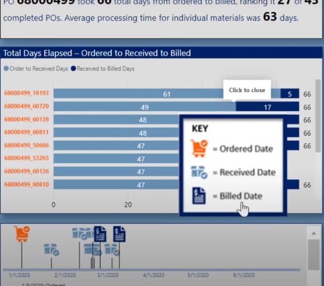 custom visuals for Power BI