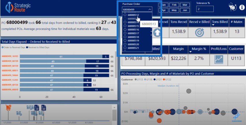 custom visuals for Power BI