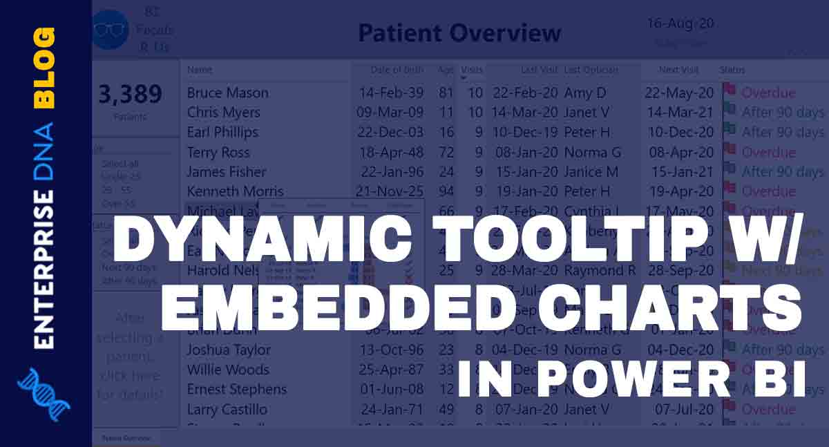 Dynamic-Tooltip-In-Power-BI-With-Embedded-Charts