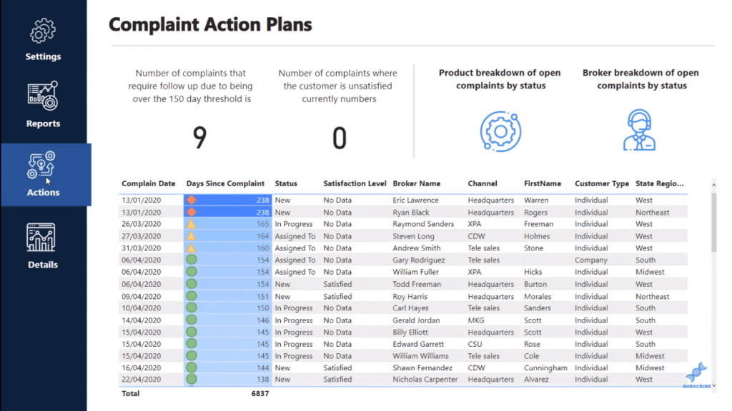 power bi report navigation