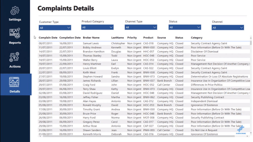 power bi report navigation