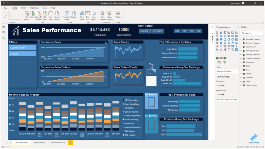 bookmark in Power BI