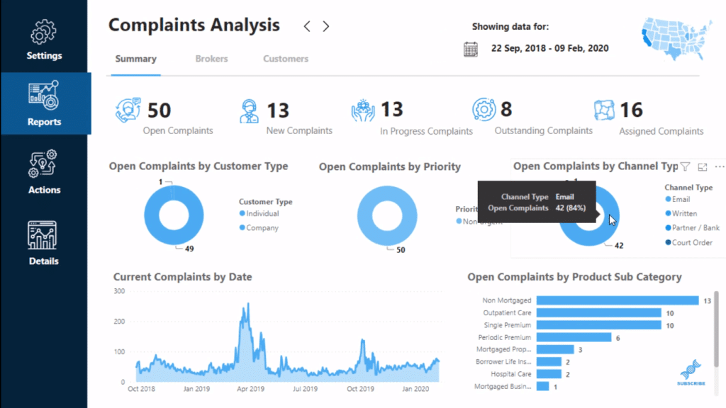 power bi tooltips