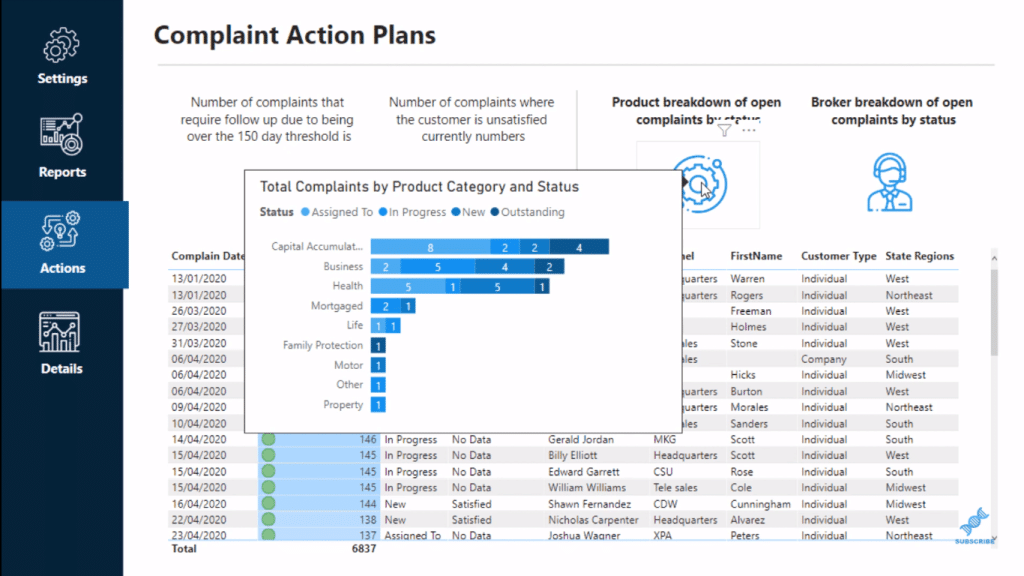 power bi tooltips