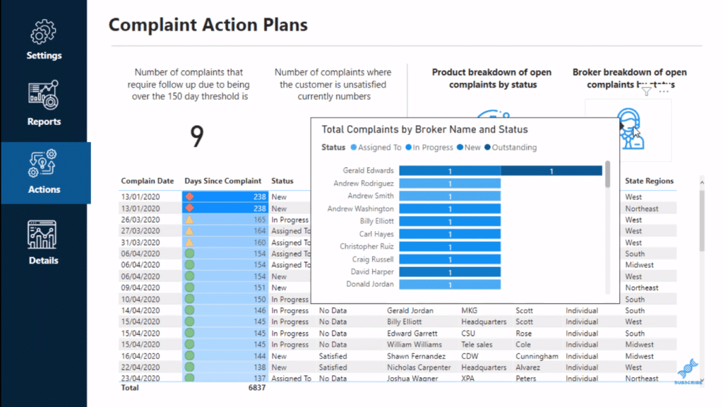 power bi tooltips