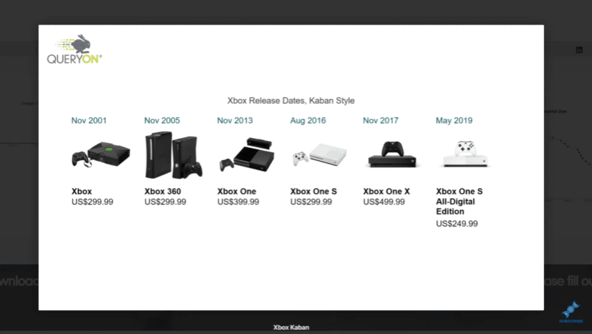 custom visuals for Power BI