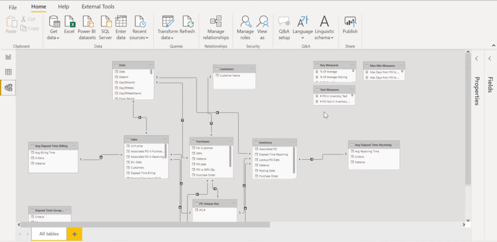 custom visuals for Power BI