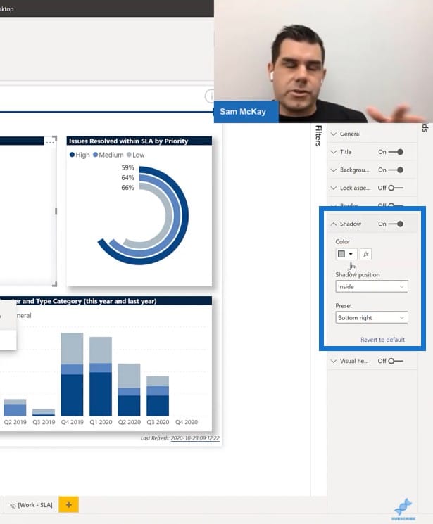 Power BI dashboard examples