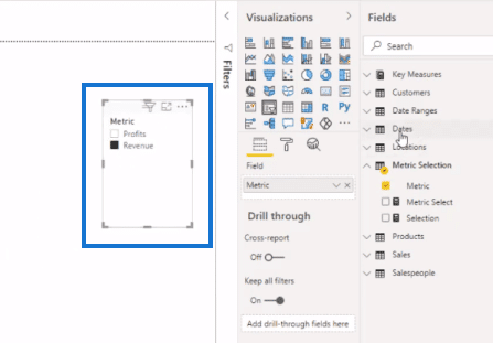 data visualization technique