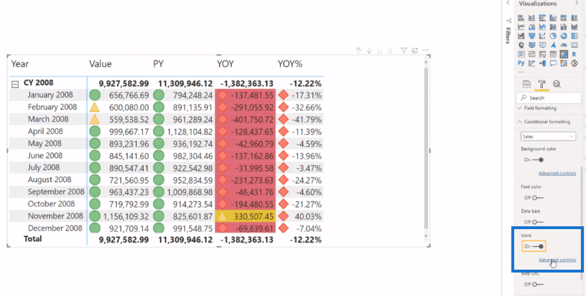 conditional formatting