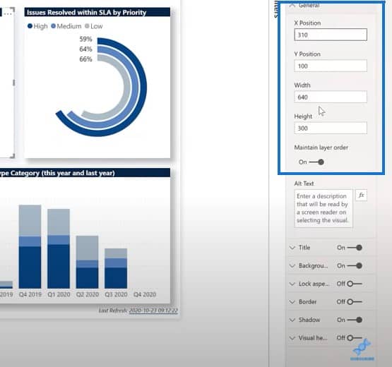 Power BI dashboard examples