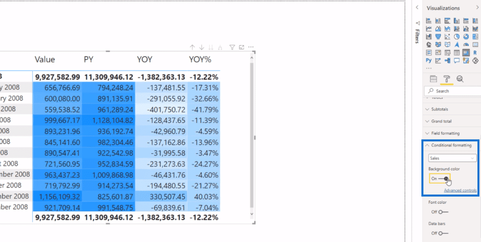 conditional formatting