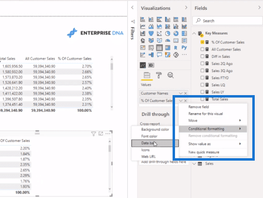 conditional formatting