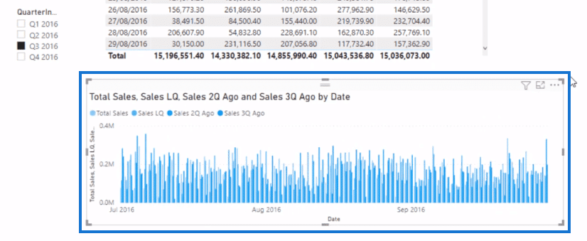 Power BI DATEADD