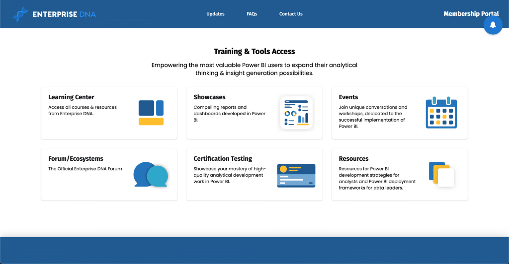 Enterprise DNA membership