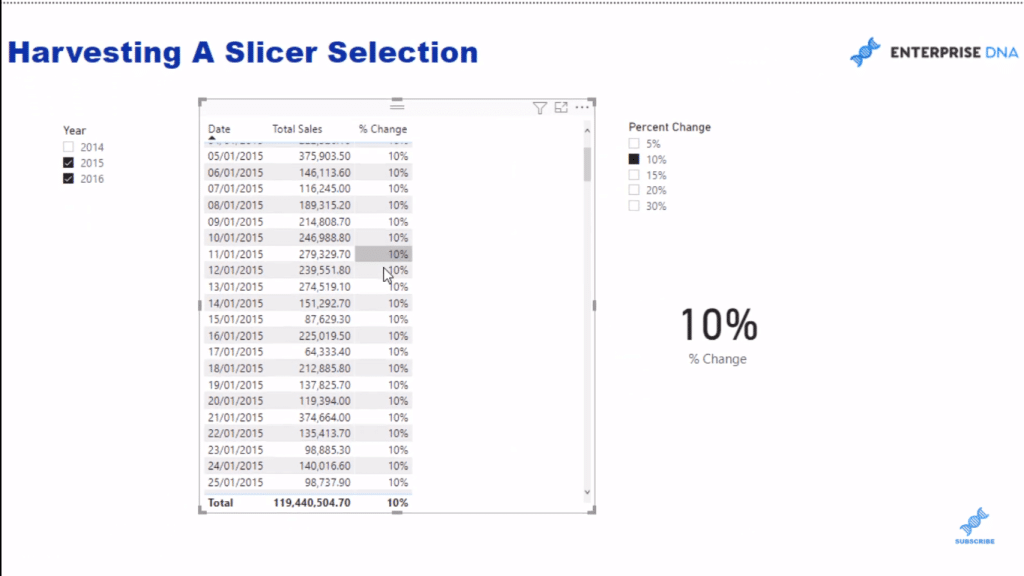 selectedvalue dax