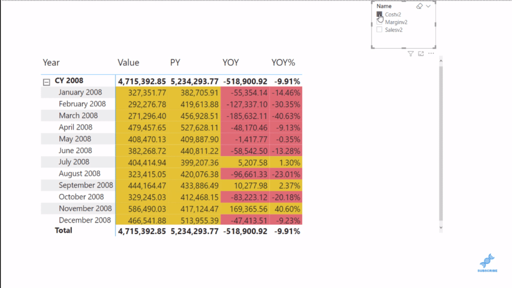 conditional formatting