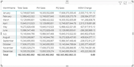 Tabular Editor