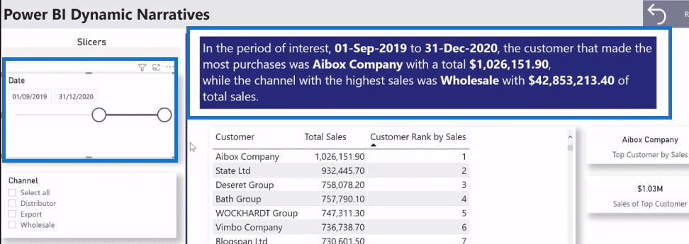 Power BI interactive data