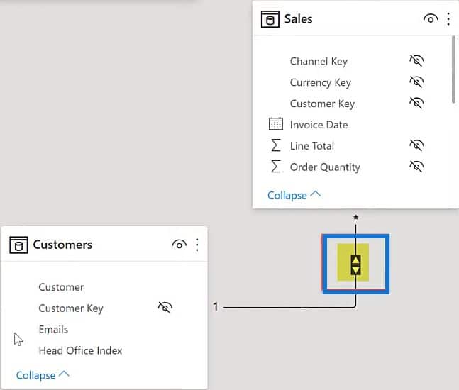 Data modelling in Power BI