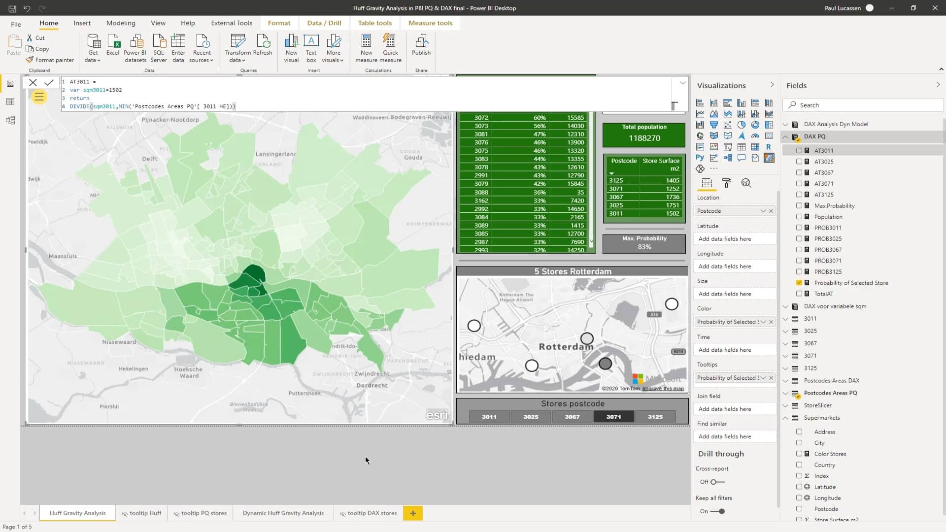 Huff Gravity Model Analysis in Power BI