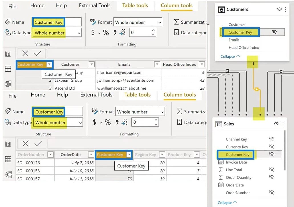 Data Modeling In Power BI: Tips & Best Practices