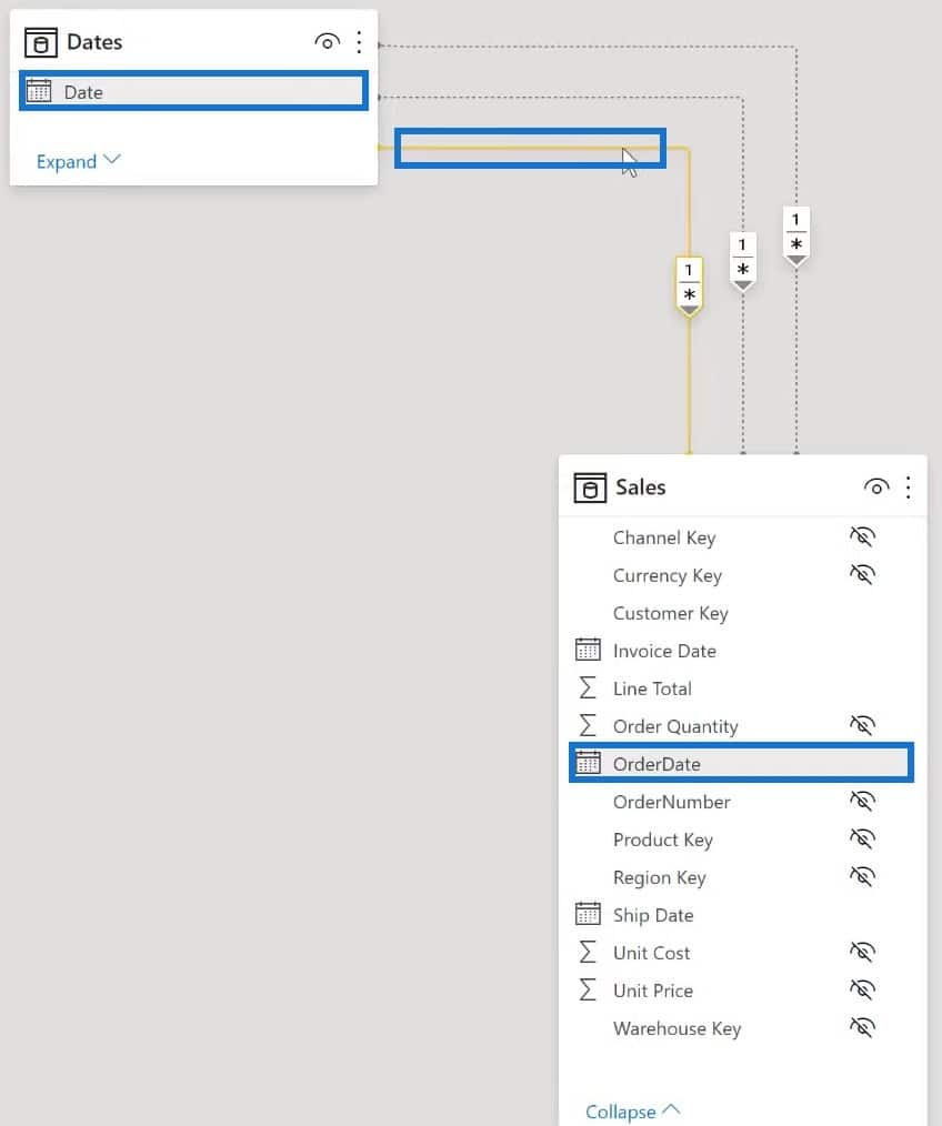 DAX calculations in Power BI