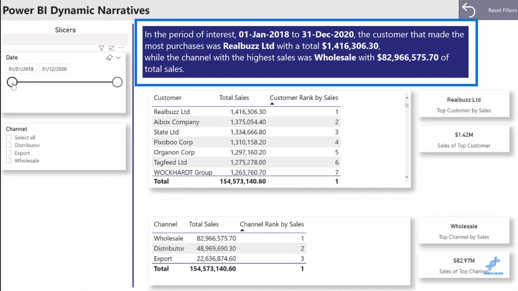 Power BI interactive data