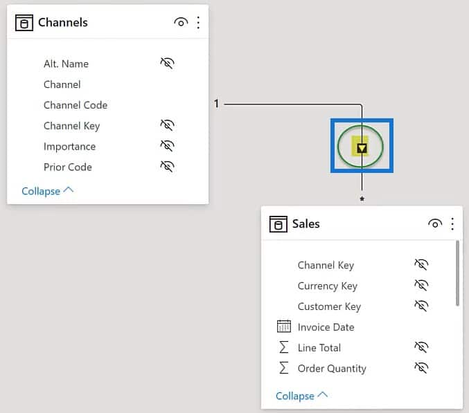 Data modelling in Power BI