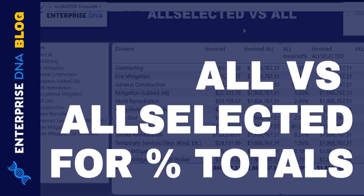 Percentage Of Total Using ALL And ALLSELECTED