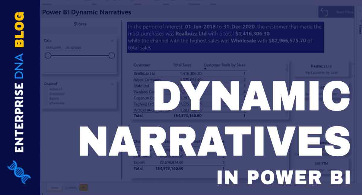Power BI Interactive Data - Display Dynamic Narratives