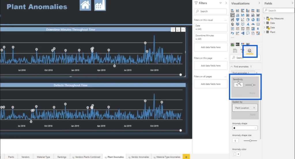 power bi anomaly detection