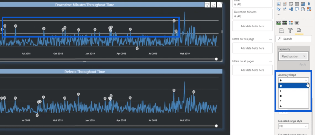 power bi anomaly detection