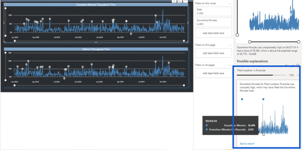 power bi anomaly detection