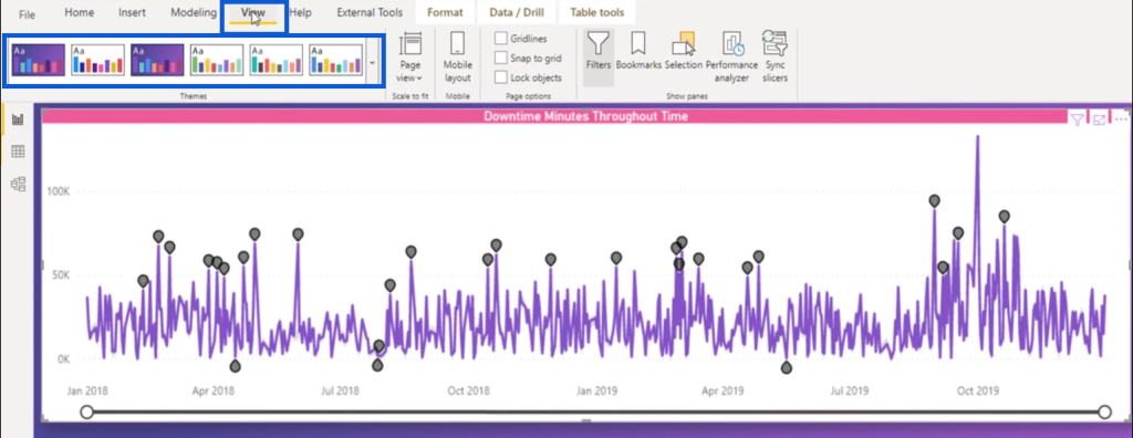 power bi anomaly detection